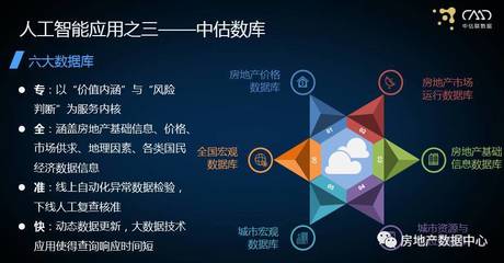許軍:成為2% 估價(jià)行業(yè)的未來之路_財(cái)經(jīng)_網(wǎng)