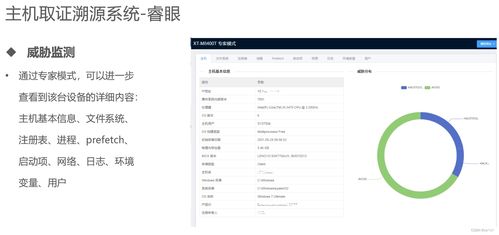 重保相關(guān)安全產(chǎn)品介紹
