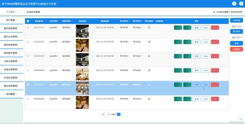 ssm jsp計算機畢業(yè)設(shè)計基于web的餐飲食品安全監(jiān)管平臺的設(shè)計與實現(xiàn)28o7z