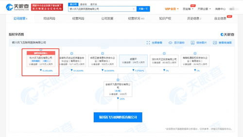 訊飛醫(yī)療成立互聯(lián)網醫(yī)院公司,注冊資本1000萬