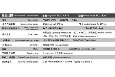 【供應(yīng)高檔GMT自動(dòng)門(mén)DC-230A-D 傳統(tǒng)名牌GMT自動(dòng)門(mén)系列 合資經(jīng)濟(jì)主力推薦】?jī)r(jià)格_廠(chǎng)家 - 中國(guó)供應(yīng)商