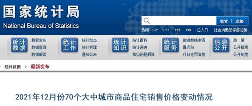 12月70城房?jī)r(jià)變動(dòng)情況已公布 2021武漢房地產(chǎn)市場(chǎng)運(yùn)行如何