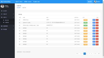 基于yii2的網(wǎng)站mzcms 以及 文檔系統(tǒng)fankersdoc