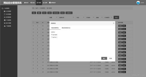 企業(yè)官網(wǎng)后臺(tái)管理 網(wǎng)站后臺(tái)管理 內(nèi)容管理 欄目管理 圖片管理 產(chǎn)品管理 新聞管理 單頁(yè)管理 運(yùn)營(yíng)管理 內(nèi)容維護(hù) 客服設(shè)置 反饋管理 快捷操作管理 數(shù)據(jù)庫(kù) 管理員